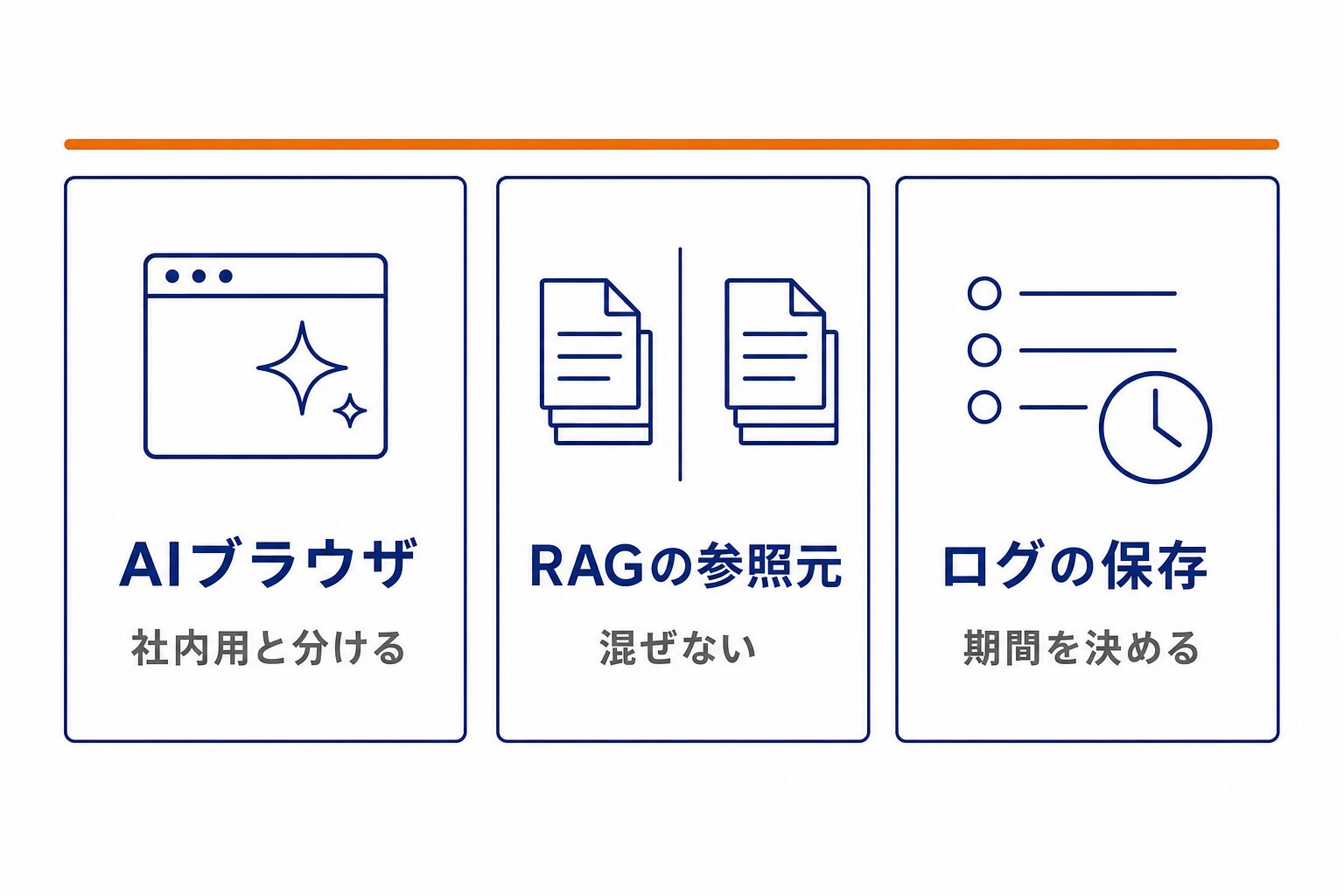 2026年のルールに足したい3項目。AIブラウザを社内用と分ける、RAGの参照元を混ぜない、ログの保存期間を決める